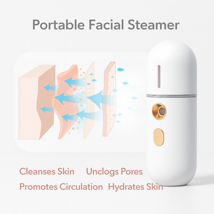 Mini Portable Facial Steamer