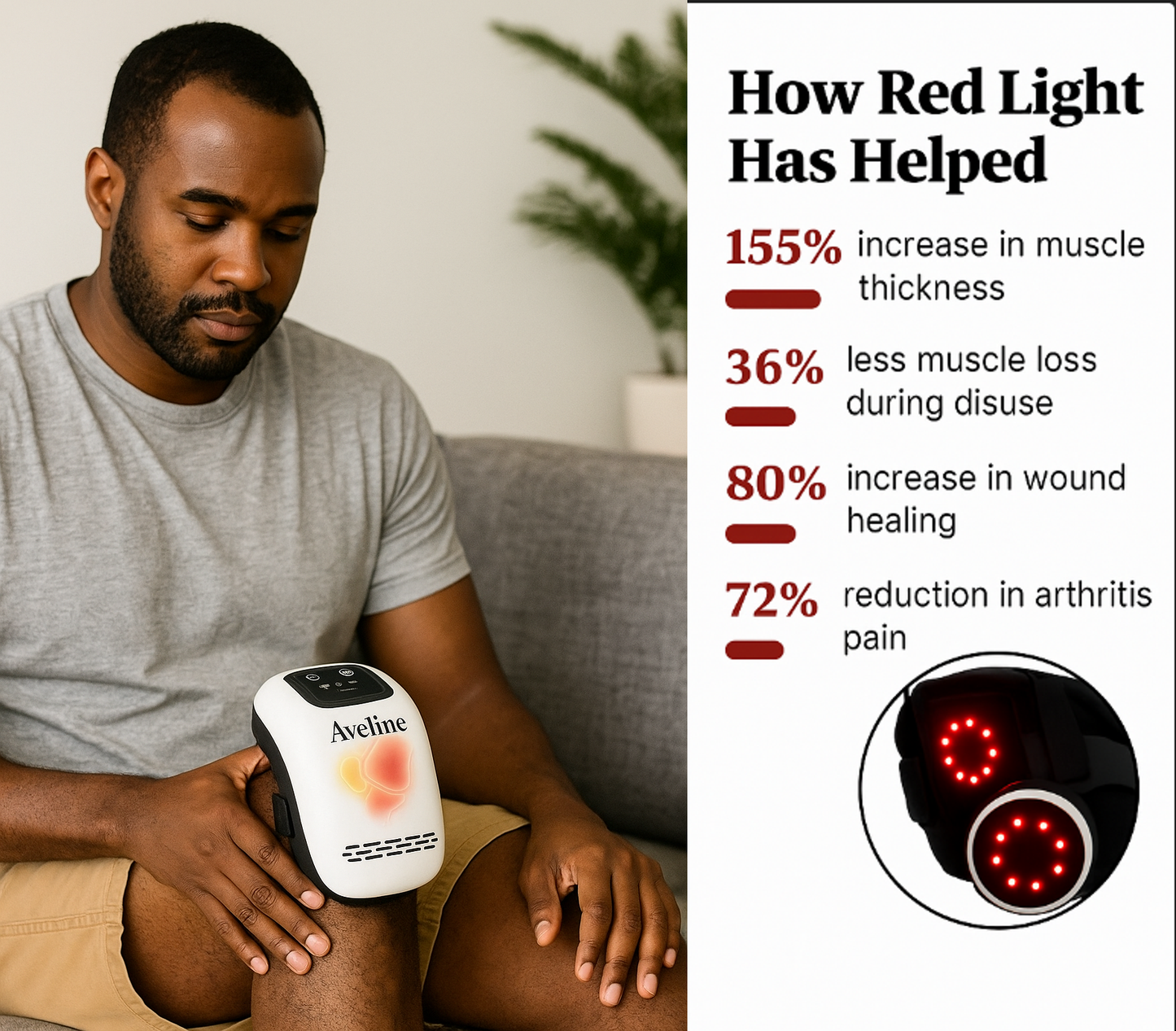 AvelineWellness Ultra 4 In 1 Knee Therapy Device